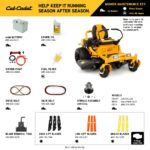 Cub Cadet Ultima ZT1 54 Zero Turn Mower – 24HP Kohler Engine (54-Inch Deck) - Image 2