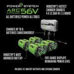 EGO Power+ Z6 ZT4214L 42-Inch 56V Lithium-Ion Electric Zero Turn Riding Mower - Image 3