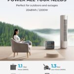 BLUETTI AC200MAX Portable Power Station with 350W Solar Panel