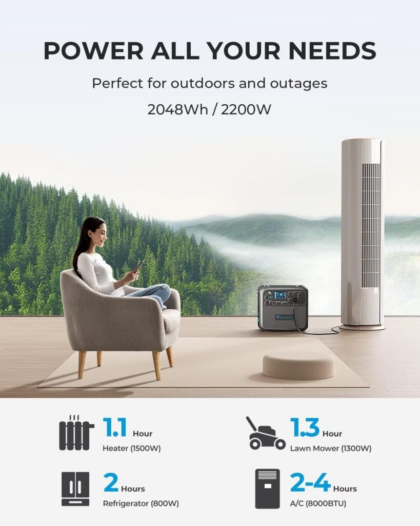 BLUETTI AC200MAX Portable Power Station with 350W Solar Panel